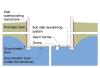 The “draw down” approach can be used to control groundwater in cases where the building foundation is below the groundwater table. 