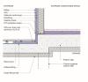 Insulating the exterior and garage-side faces of the plaza deck can reduce thermal bridging. If the garage is heated or partially heated, the faced batt insulation on the garage side of the plaza deck should extend to perimeter of garage. 