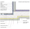 Insulating both exterior and garage-side faces of plaza deck can reduce thermal bridging. If garage is heated or partially heated, hybrid spray foam/batt insulation on garage side of plaza deck should extend to the perimeter of the garage.