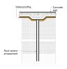 A method for preventing waterproofing issues at the intersection of a concrete slab and a rock anchor. 
