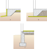 Right - Additional potential locations for slab-on-grade insulation include (a) under the slab and outside the perimeter with optional underground moisture block, (b) under the whole foundation, or (c) on top of the slab.