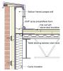 This parapet wall has metal blocking and spray foam in the wall at the level of the roof insulation; this limits airflow within or through the wall cavity.