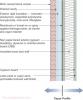 The Perfect Wall includes water, air, thermal, and vapor layers with continuous insulation exterior of the sheathing to reduce the condensation potential in the wall.
