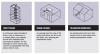 Right - Provide passive ventilation in hot climates by installing wind chases and vents.