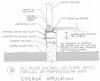 An anchor side plate is used to connect the concrete foundation to the sill plate from the exterior as part of a seismic retrofit when the sill plate is not accessible from the interior of the home