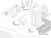 Retention walls, permeable pavement, french drains, drywells, and ditches all help to divert, collect, and manage the flow of stormwater on a site.