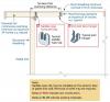 Right – Proper bracing hardware for retrofitting gable ends