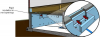Rigid foam insulation in vent areas