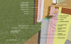 Right - This concrete basement wall is insulated on the interior with rigid insulation; sill details are shown.