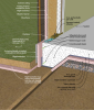 Slab-on-grade with integral grade beam with exterior insulation
