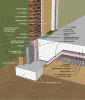 Slab-on-grade with integral grade beam and exterior and slab insulation