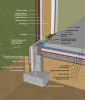Slab-on-grade with concrete masonry stem wall and exterior insulation