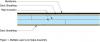 Low-slope roof assemblies constructed of two deck sheathing layers sandwiching rigid foam, and topped with mechanically fastened membrane