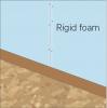 Install rigid insulation or another wall sheathing product