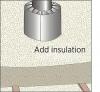 Fill area around shield with insulation