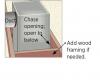 Install wood framing cross pieces in the attic rafter bays on each side of the duct chase