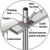 Install a gasket around the plumbing vent stack in the exterior top plate