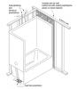 Use sheet goods to seal holes around drain pipes under the tub