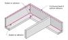 Right - Seal the sill plate to the rim joist with caulk.