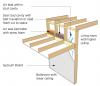 Fill in the hole left by the missing top plate with a rigid air blocking material or rolled batt insulation that is spray foamed in place