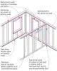 Caulk or glue along top plates before installing drywall