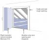 Air-seal the attic kneewall door opening with weatherstripping.