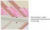 Batt insulation is installed in two layers in perpendicular directions against the baffle to full required insulation height