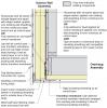 Adding air-sealing and rigid foam insulation at the wall-to-overhanging floor juncture at the outside corner of an existing home
