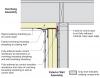 Retrofit of cantilevered wall showing details at the inside corner for installing air sealing and rigid foam insulation in the wall and overhanging floor