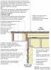 Unvented roof assembly at rake retrofitted with a filler piece and taped top edge of existing house wrap or building paper to seal the top of wall-to-roof transition 