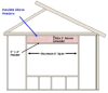 Instead of solid timber headers over windows, the headers can be insulated by using a sheet of plywood or one piece of solid timer on the exterior with a layer of insulation to the inside.