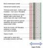 Walls in cold climates with a Class 3 vapor retarder (latex paint) and a vapor-open continuous insulation like mineral wool allow drying to the interior or the exterior 
