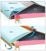 Attic ventilation can reduce the likelihood of ice dam formation by cooling the roof deck. 