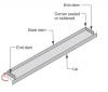 Sheet metal pan flashing for doors