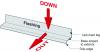 The “down” and “out” approach to flashing – metal flashing directs water down and out of building assemblies