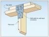 Wall top plate-to-wall stud metal connector. 