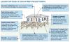 Locations and causes of common water intrusion problems in homes. 