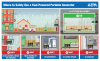 Where to Safely Use a Fuel-Powered Generator