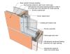 This drawing shows key jamb details for a window installation using a self-adhered membrane tape flashing on a wall with a mechanically attached water and air control layer