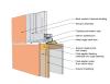 This drawing shows key sill details for a window installation using a fluid-applied flashing on a wall with a fluid-applied water and air control layer