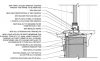 Example sill detail for window replacement without siding replacement