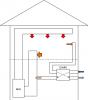 If integrating an ERV/HRV with the heating/cooling duct system, add dedicated ducts for either the supply or return side to prevent short-circuiting of air distribution