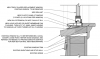Example sill detail of insert replacement window