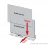 Proper shingling of drainage plane materials